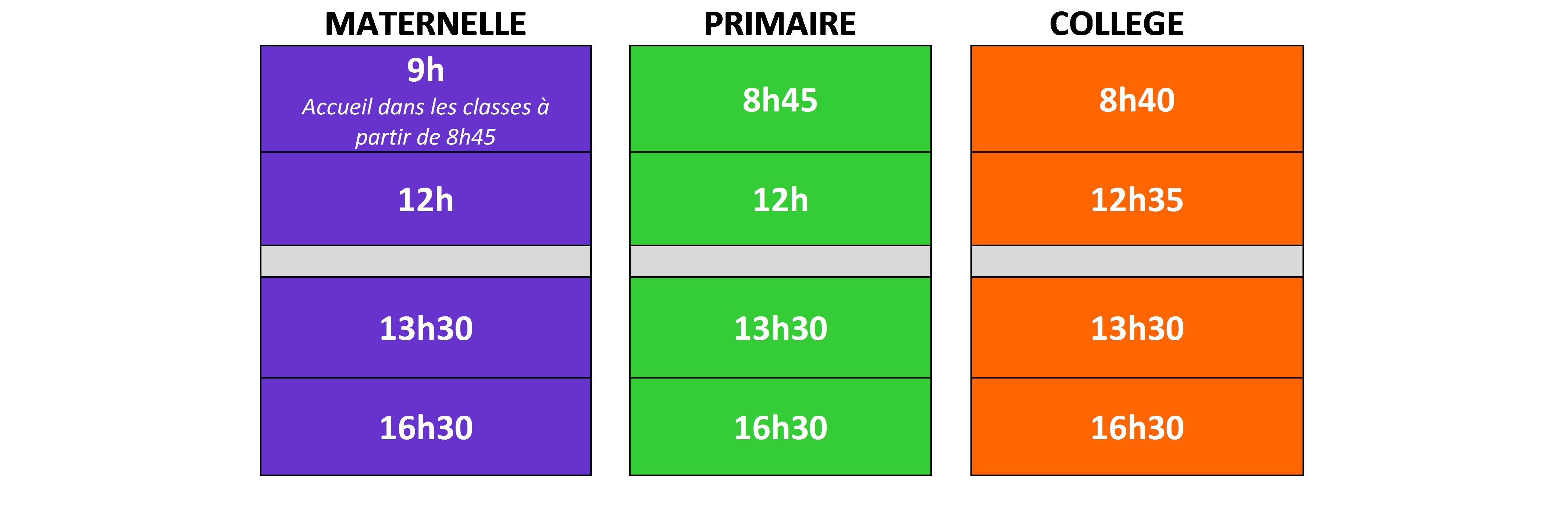 horaires
