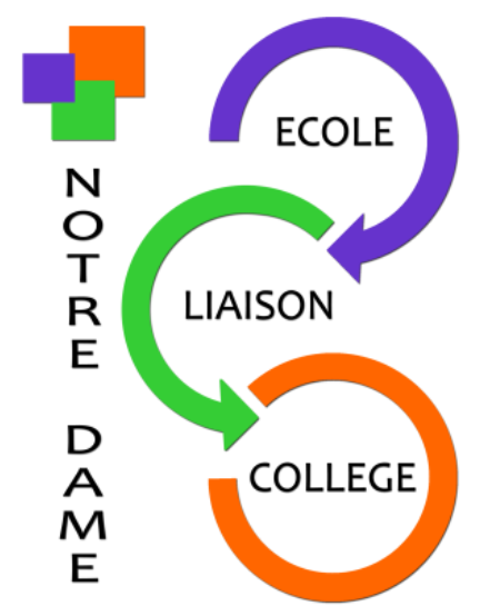 logo parcours